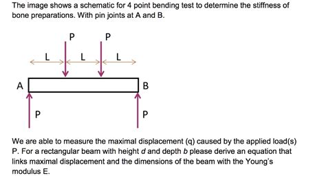 4 point bending test formula|four point bending test formula.